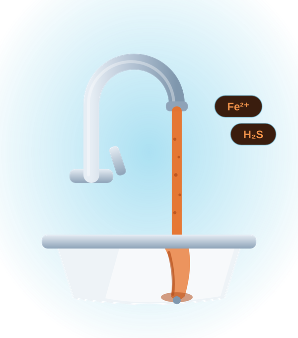 Iron in well water: rust-orange stream staining a sink — Iron Breaker iron filter, Kalamazoo MI